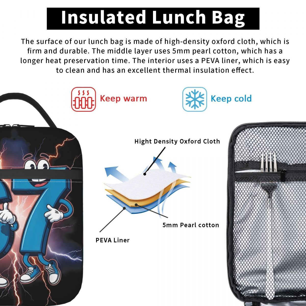 Torba na lunch dla kobiet Cust – Gaming Accessories Women recenzja i cena