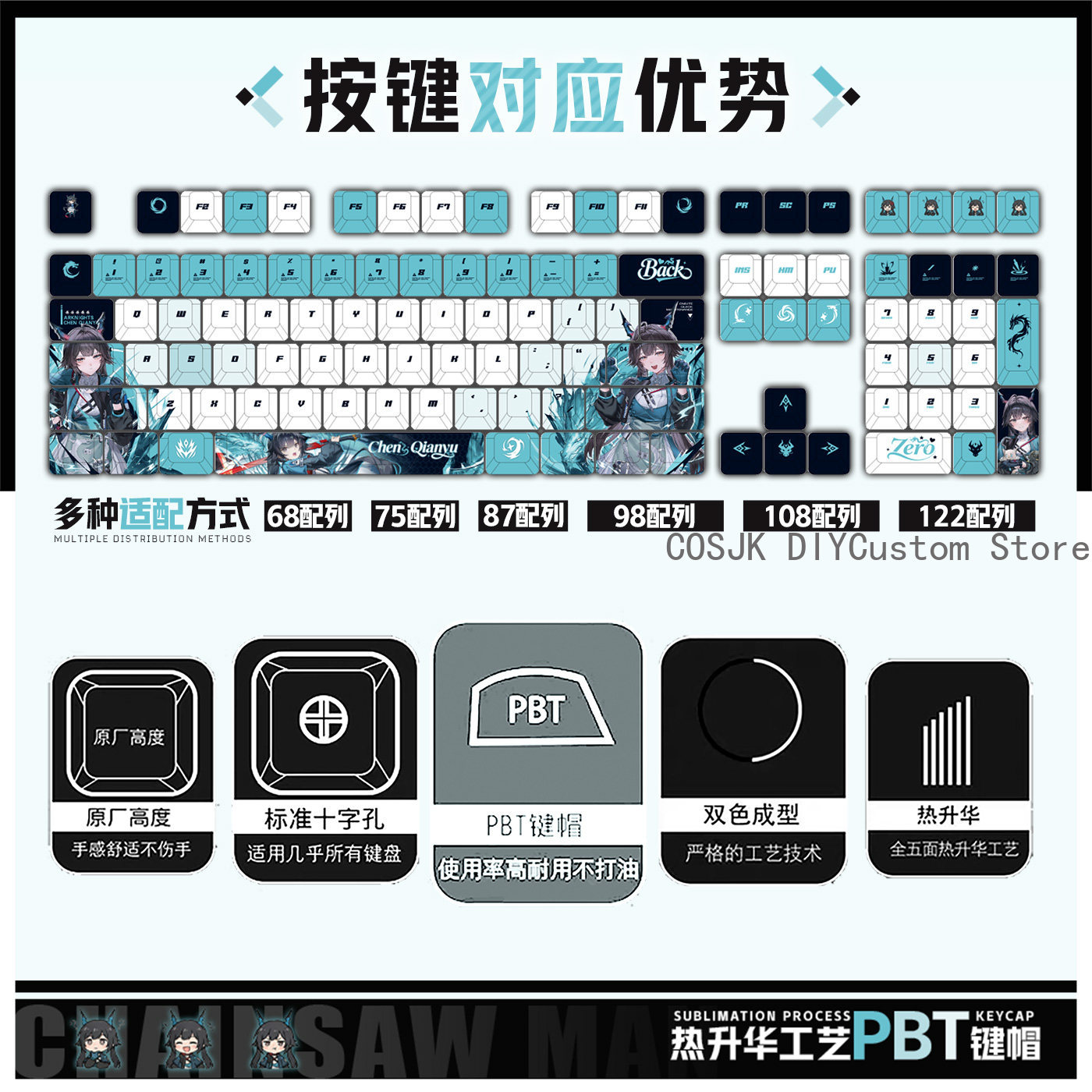122 Klawisze Anime Chen Qianyu – Gaming Accessories recenzja i cena