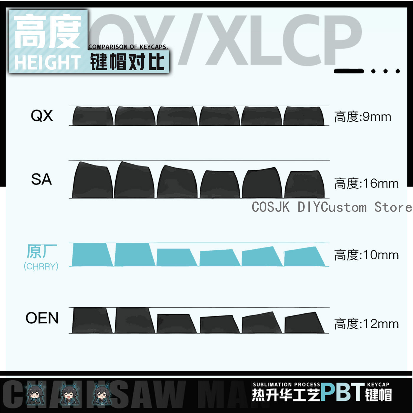 122 Klawisze Anime Chen Qianyu – Gaming Accessories recenzja i cena