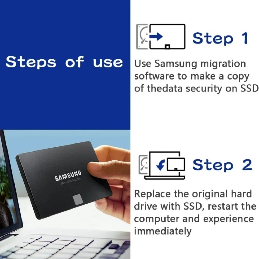 Oryginalny dysk SSD FOR Samsun – Samsung Ssd Evo 870 recenzja i cena
