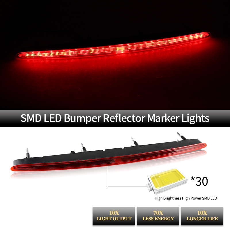 1 szt. LED-owa Górna Trzecia L – Gaming Equipment Accessories recenzja i cena