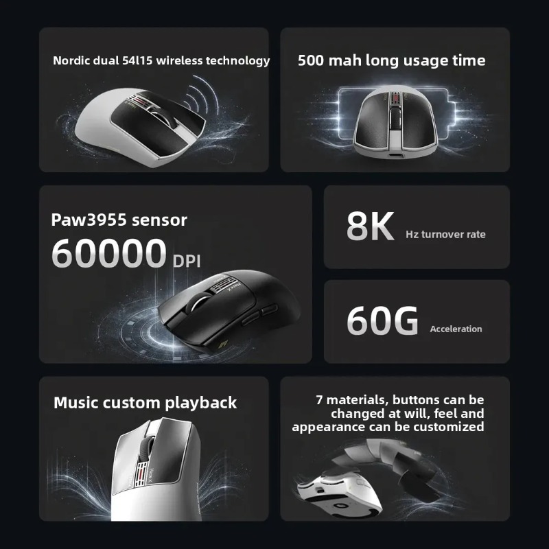 IPI Fog HAZEX Mouse Wireless 8 – Gaming Accessories Deals recenzja i cena