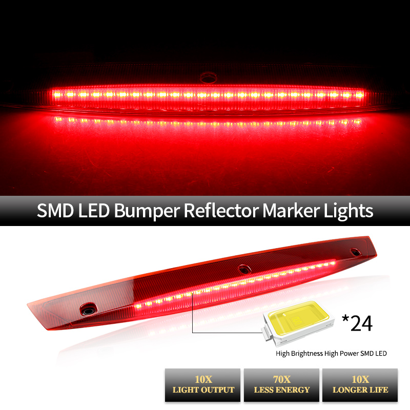 1 szt. LED Górna Lampa Stop Ca – Gaming Equipment Accessories recenzja i cena